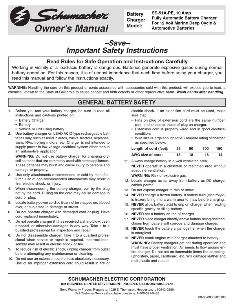 Schumacher SS-51A-PE User manual