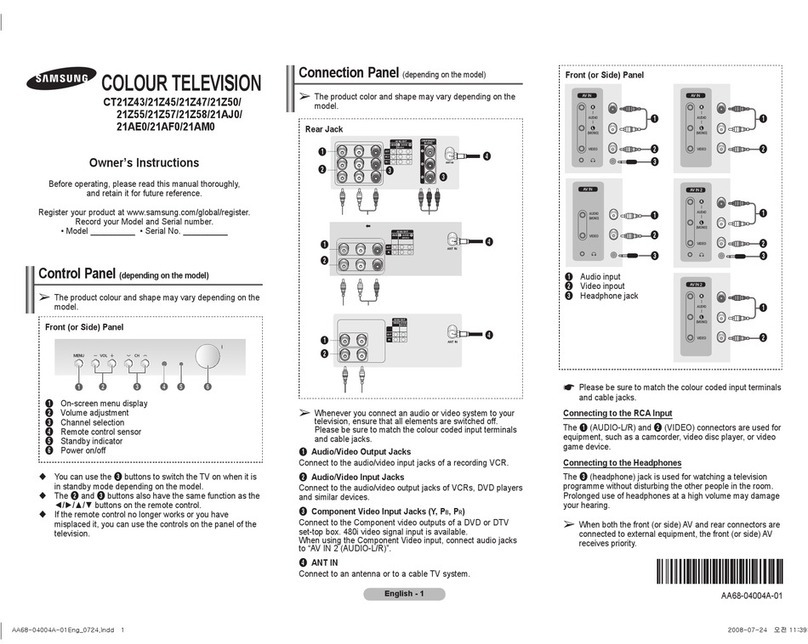 Samsung CT2Z45 User manual
