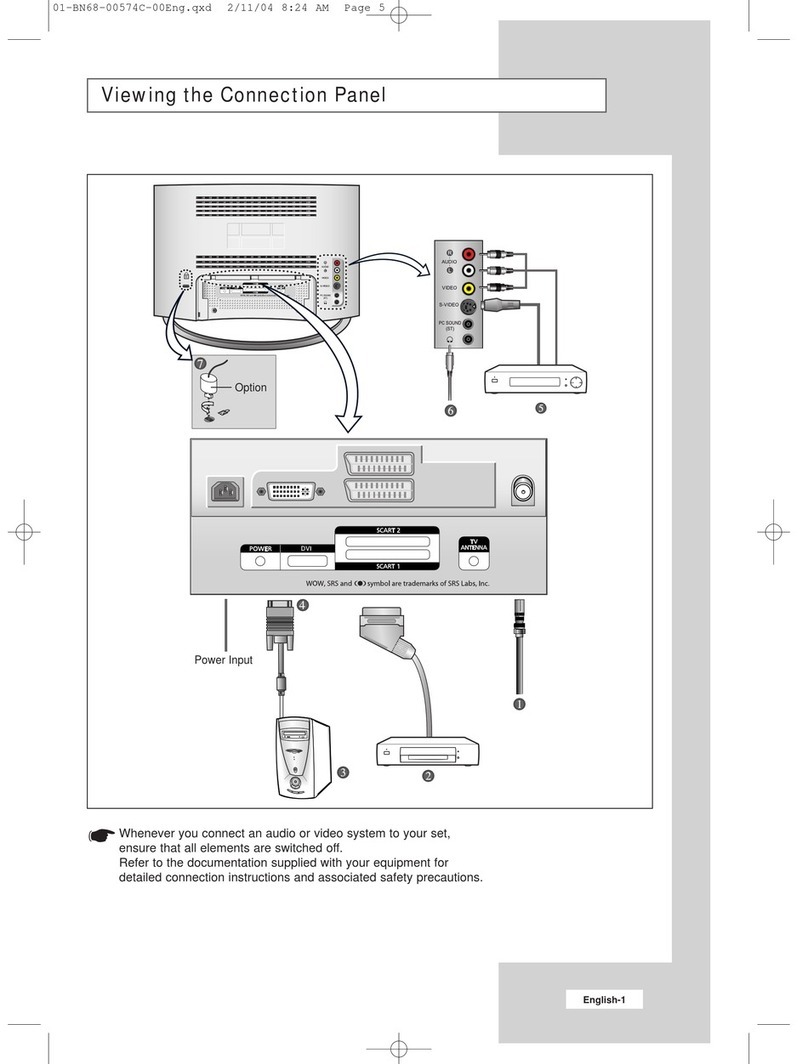 Samsung LW22A13W Quick start guide