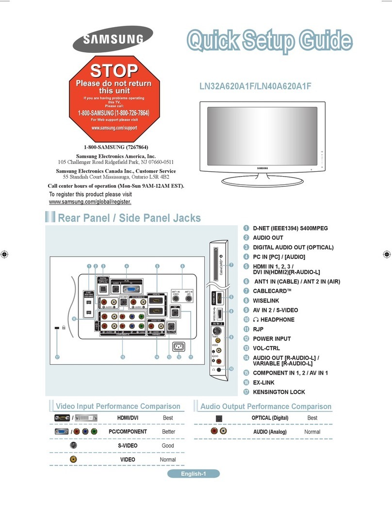 Samsung LN32A620AF User manual