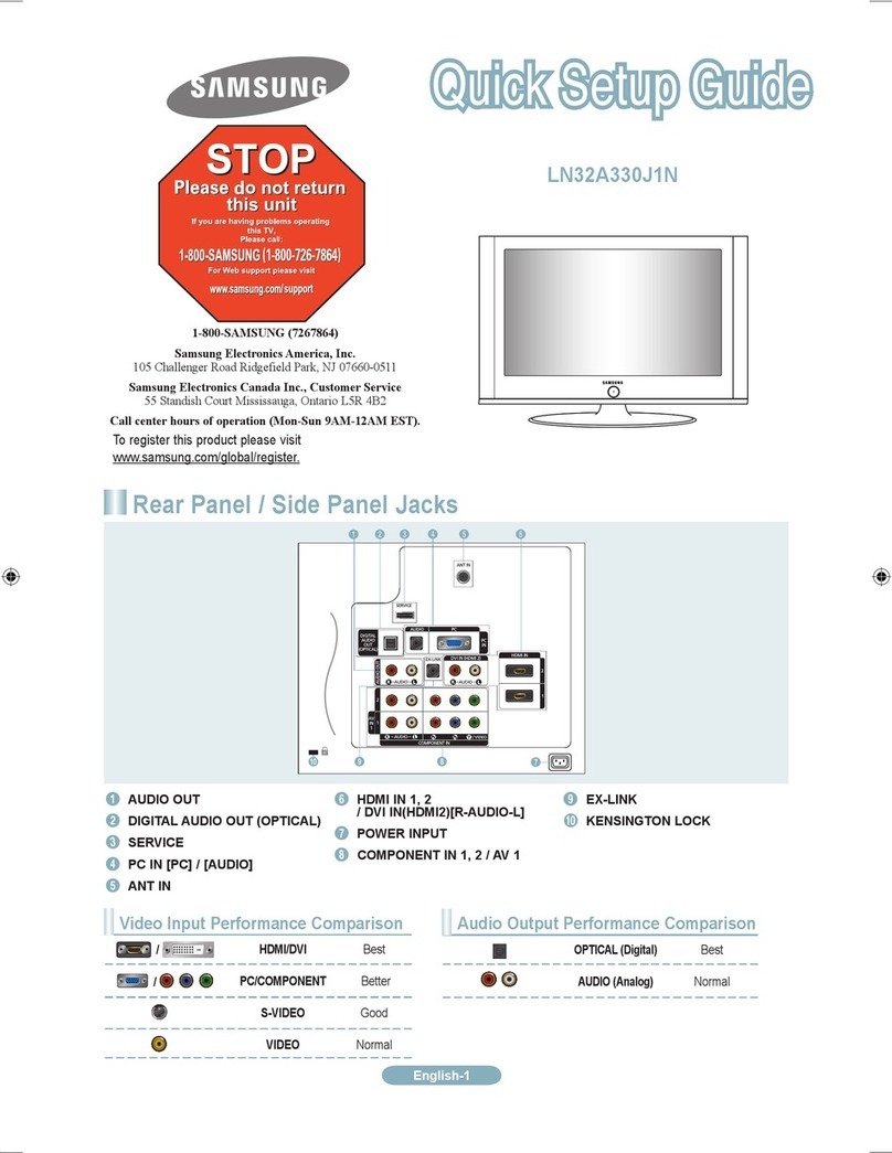 Samsung LN32A330J1N Quick setup guide