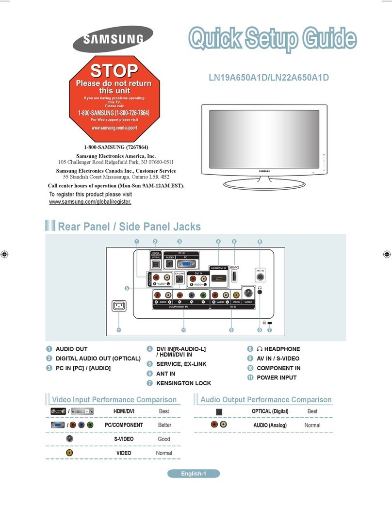 Samsung LN22A650AD Quick setup guide