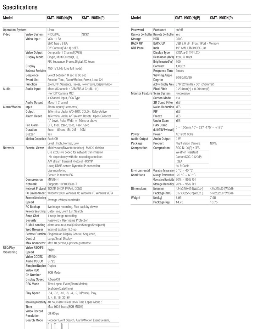 Samsung SMT-190DN - Monitor + DVR Installation instructions Samsung SMT-190DN - Monitor + DVR Installation instructions