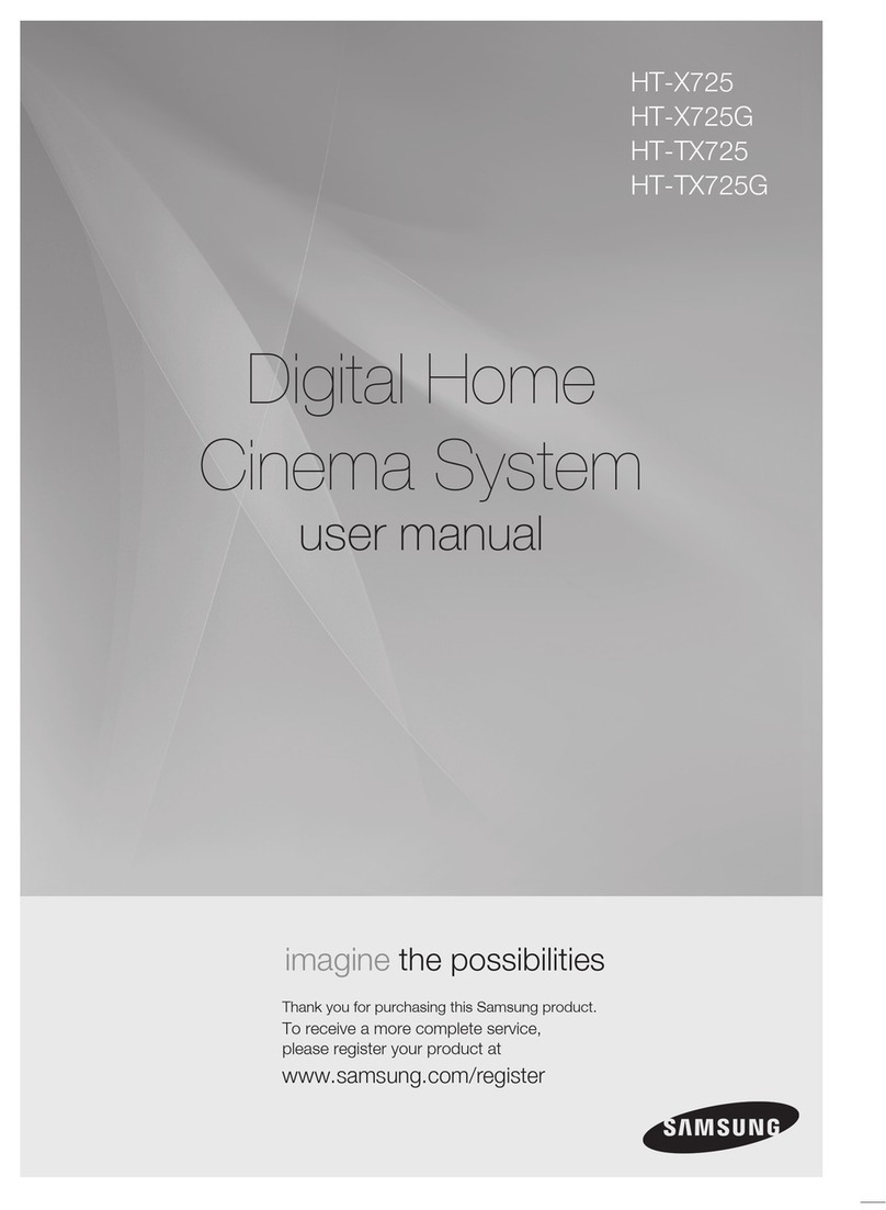 Samsung HT-TX725 user manual