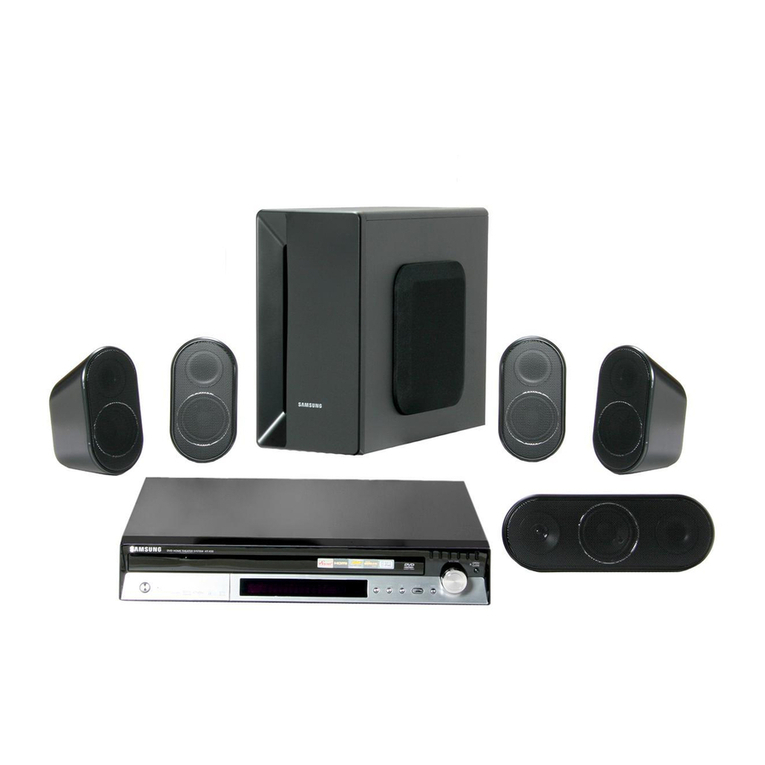 Samsung HT-TX52 User manual