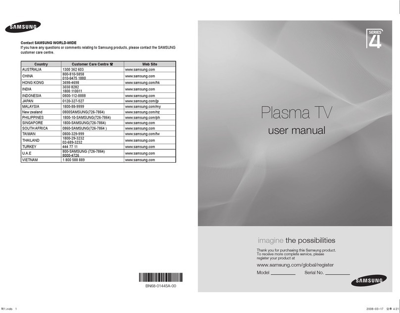 Samsung PS50A450 User manual