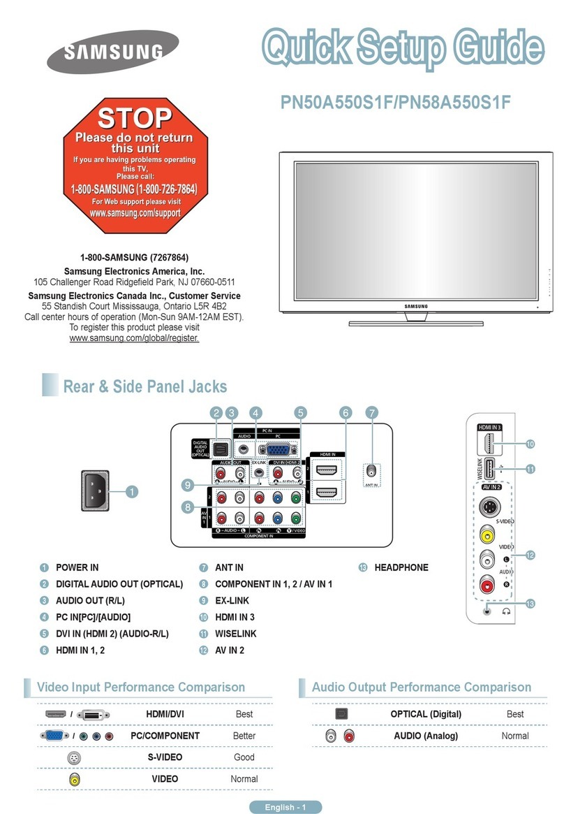 Samsung PN50A550S1F manual