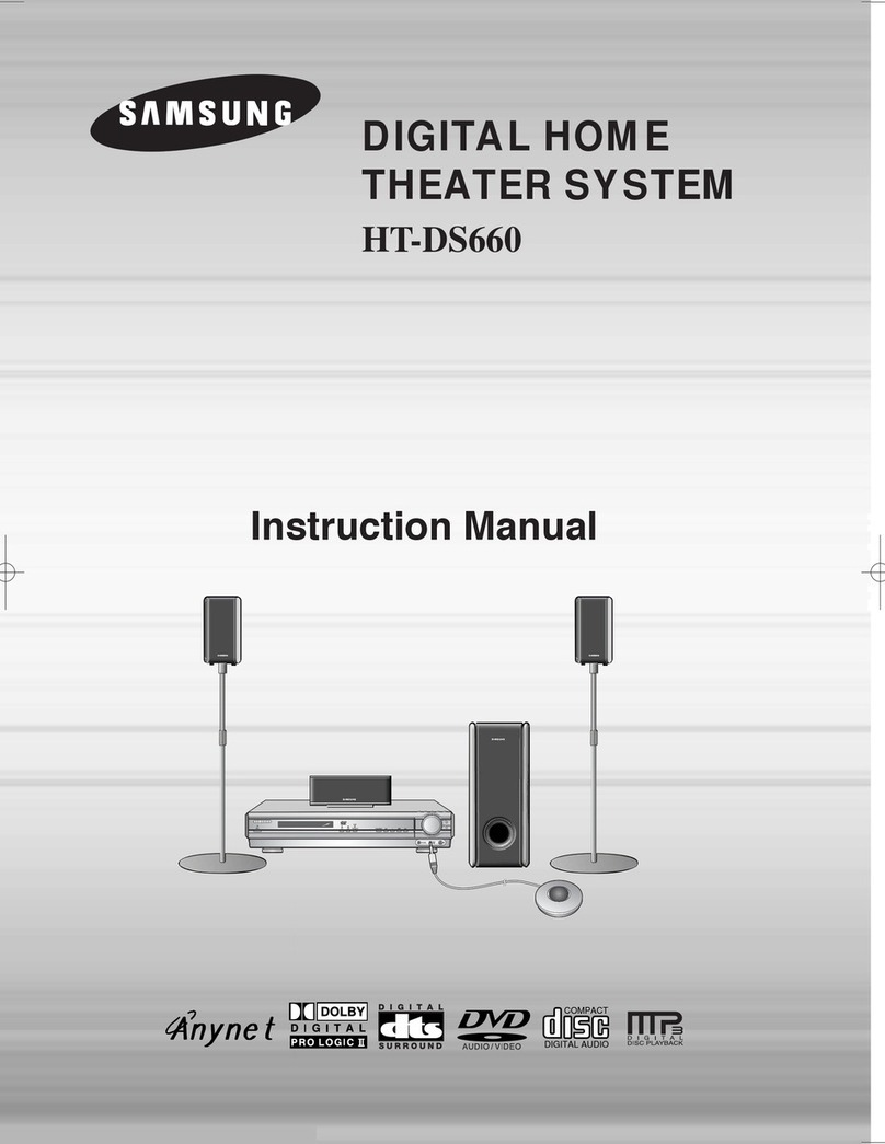 Samsung HT-DS660 User manual