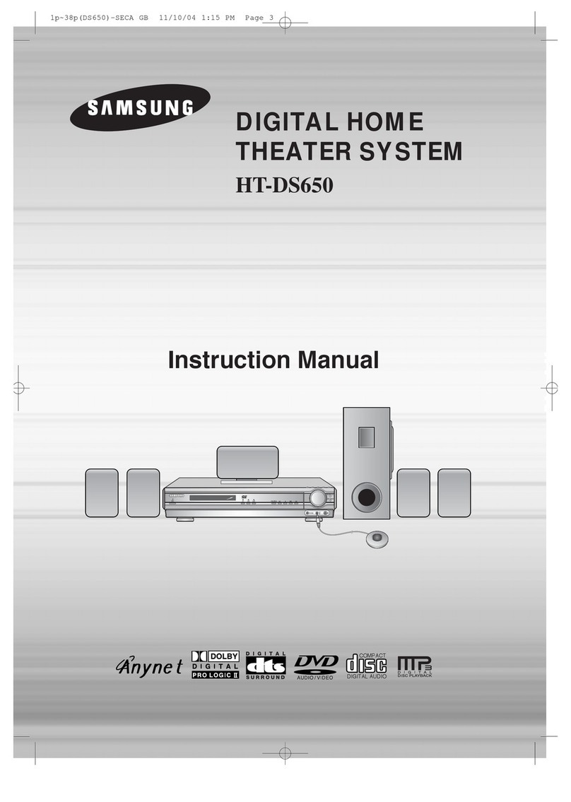 Samsung HT-DS650 User manual