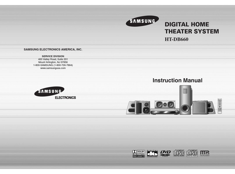 Samsung HT-DB660 User manual