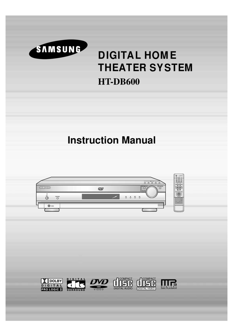 Samsung HT-DB600 User manual