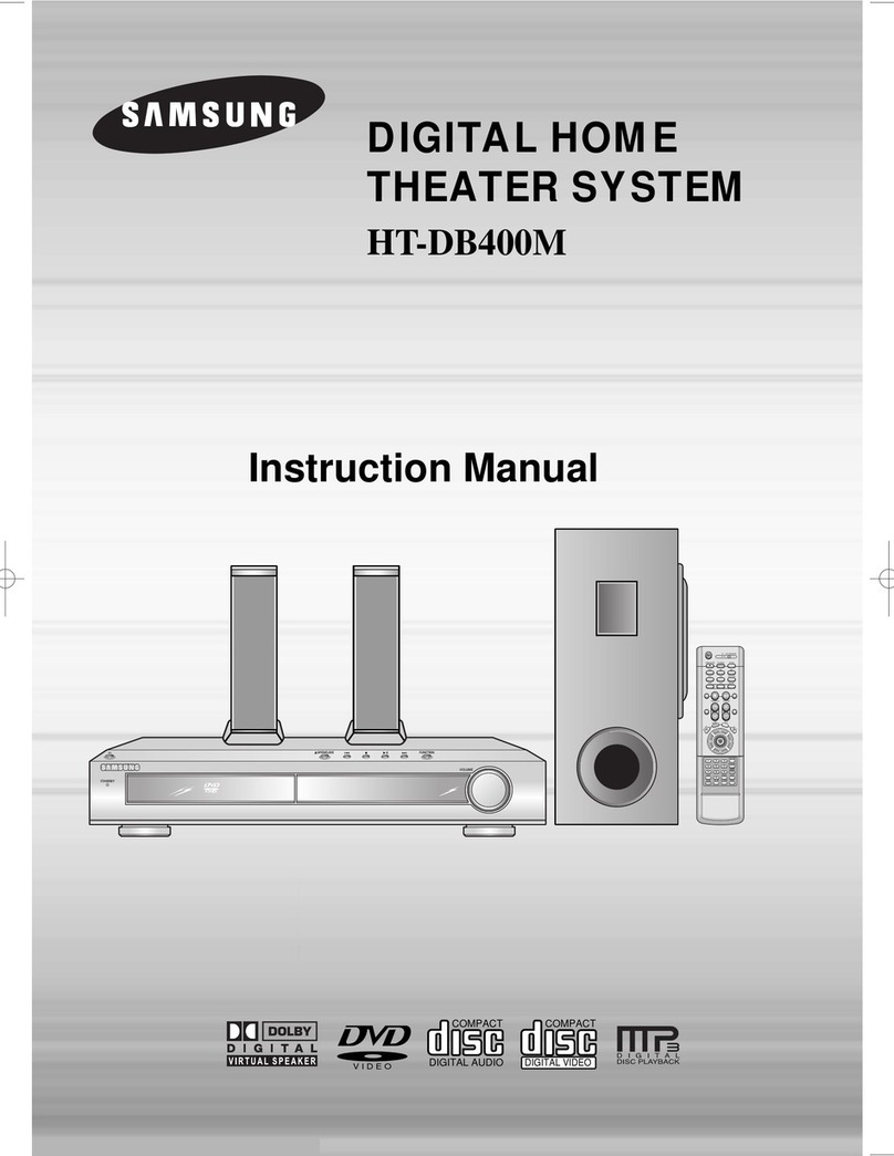 Samsung HT-DB400M User manual