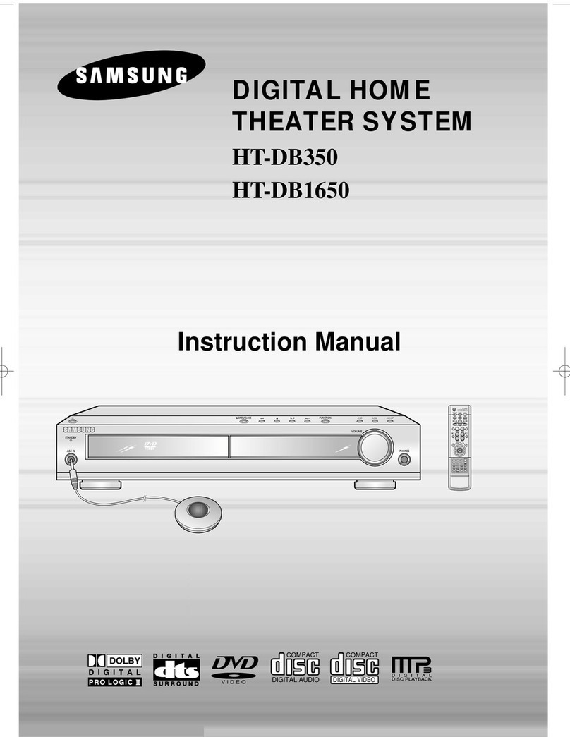 Samsung HT-DB1650 User manual