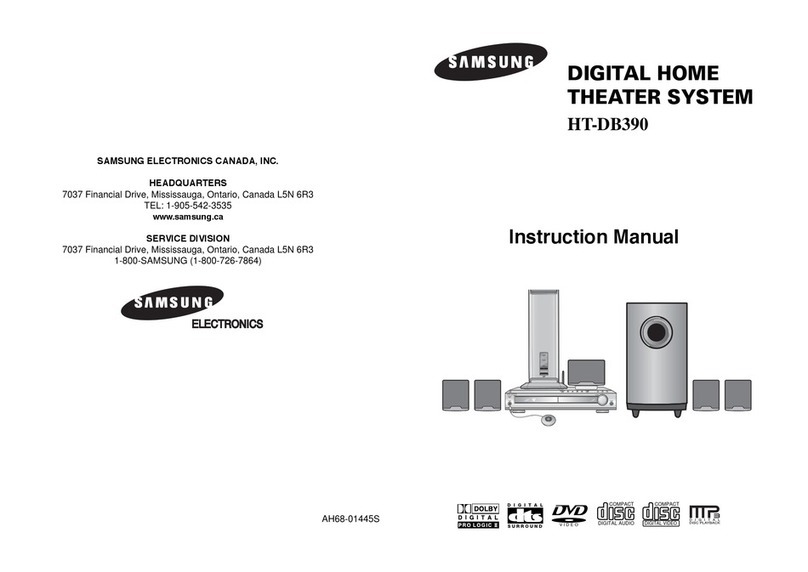 Samsung HT-DB390 User manual