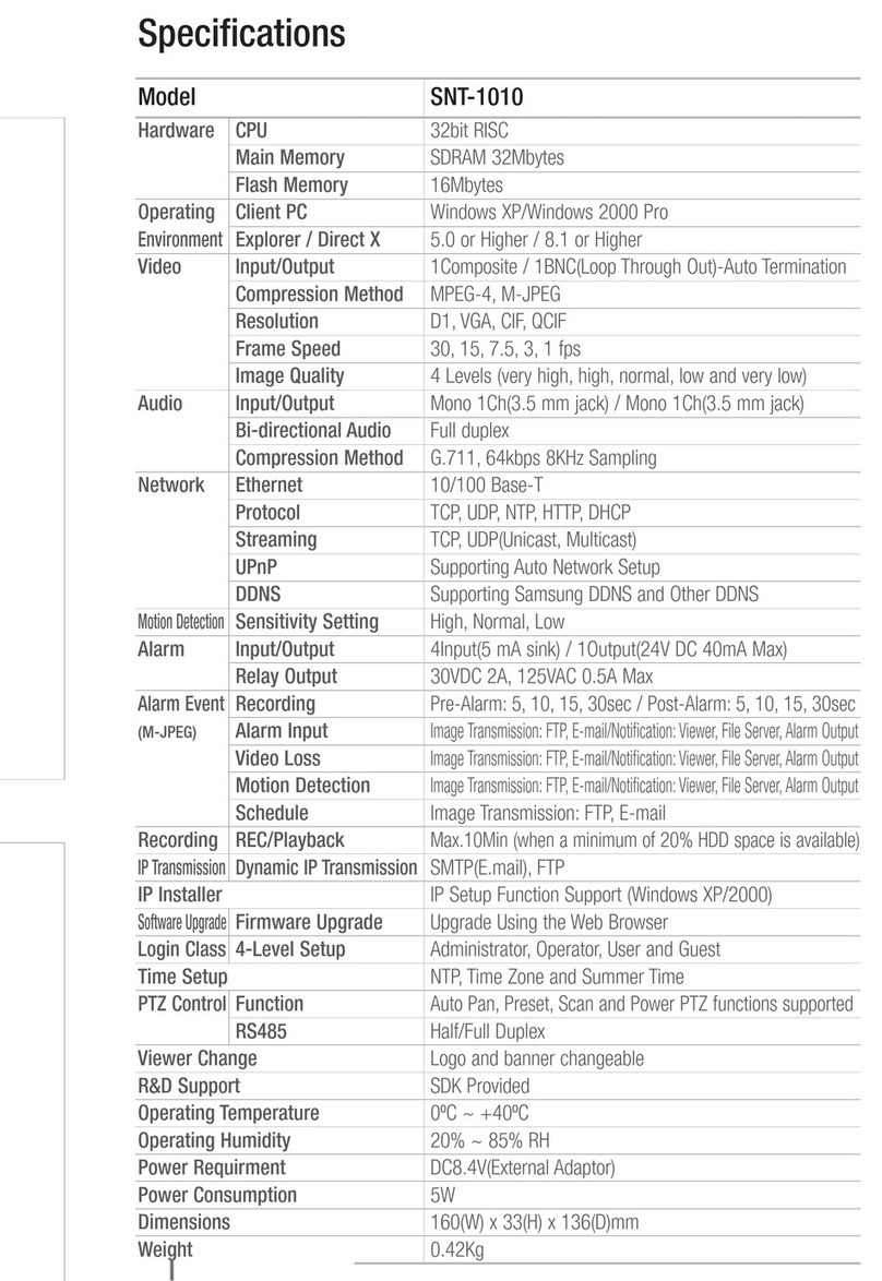Samsung SNT-1010 User manual