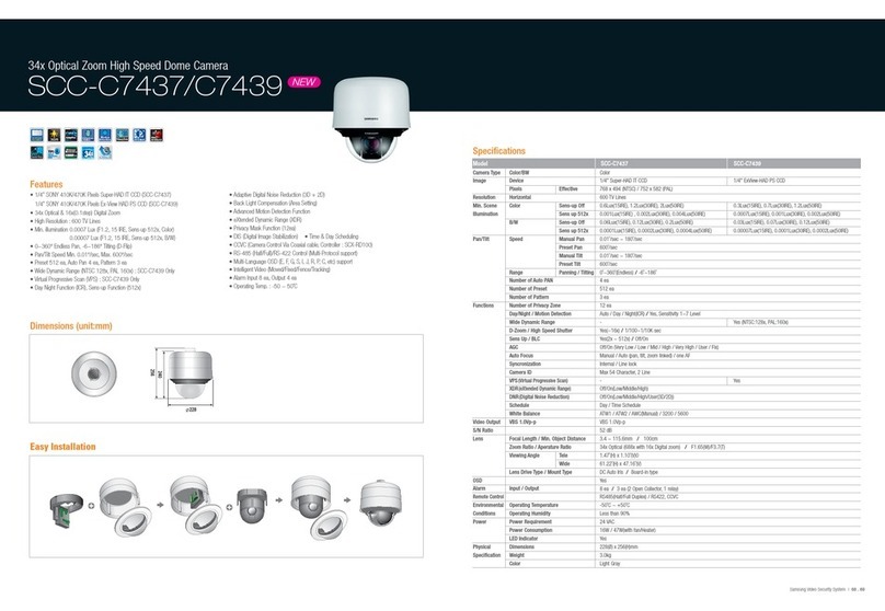 Samsung SCC-C7437 User manual