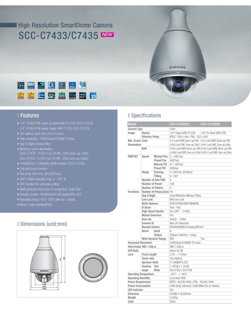 Samsung SCC-C7435 User manual