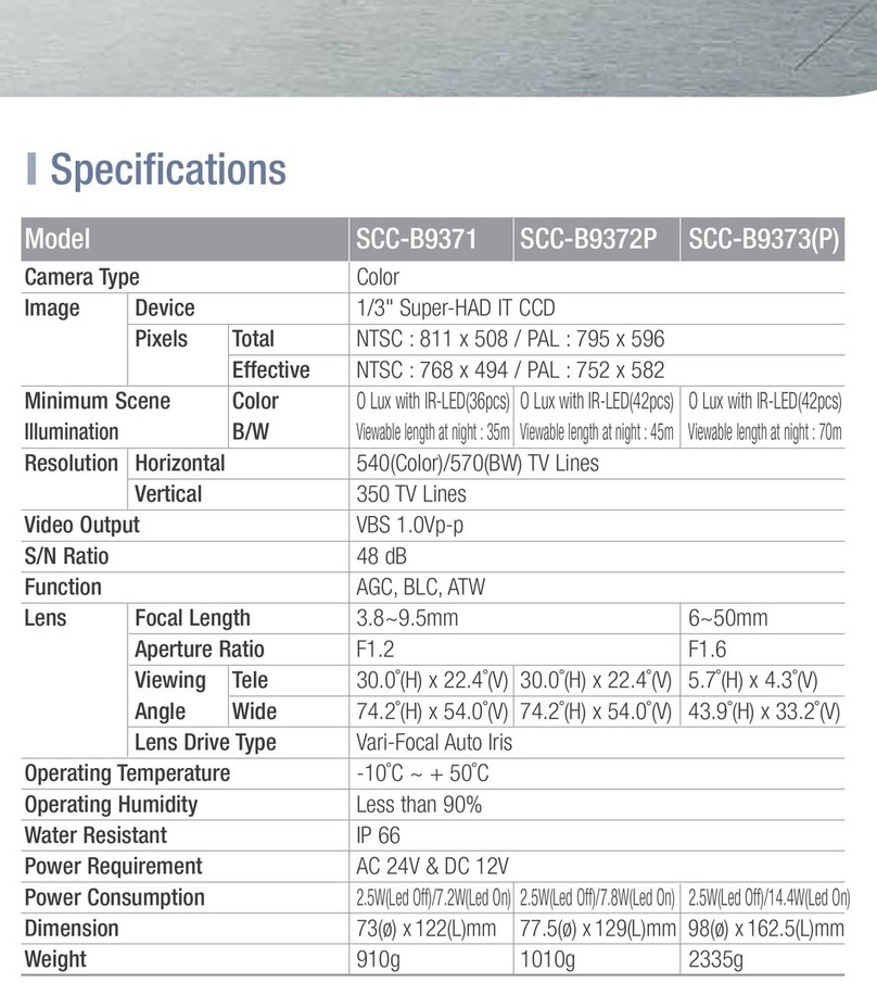 Samsung SCC-B9371 User manual