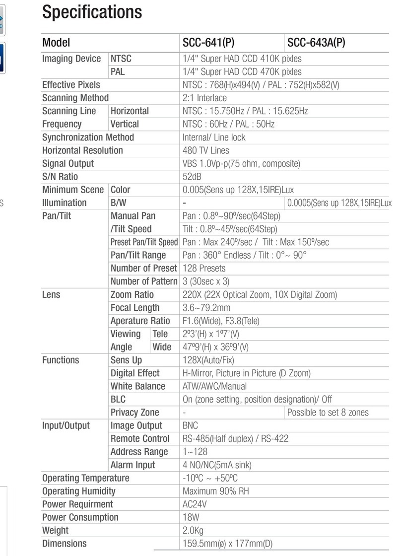 Samsung SCC-641(P) Specifications