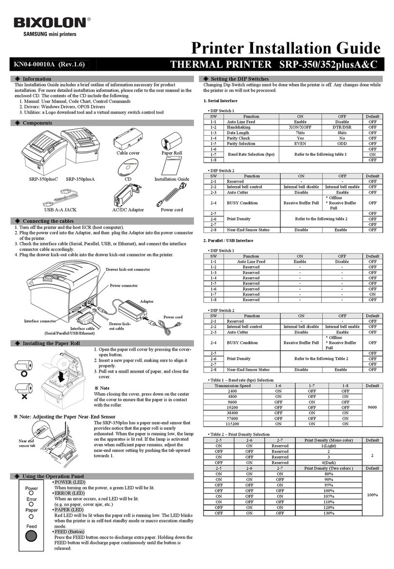 Samsung SRP-350 Bixolon User manual