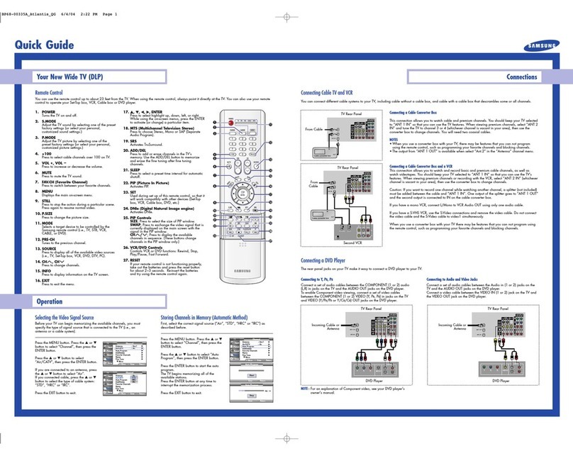 Samsung HL-P5063W User manual
