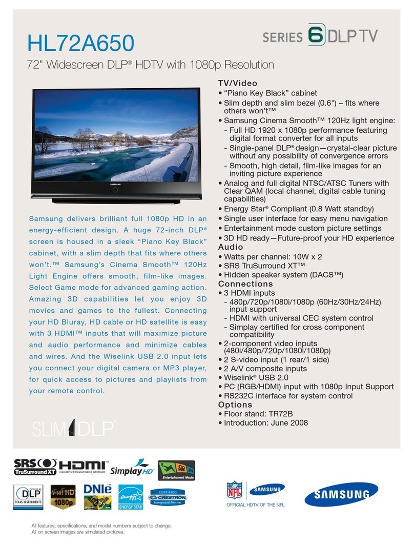 Samsung HL72A650 - 72" Rear Projection TV User manual Samsung HL72A650 - 72" Rear Projection TV User manual