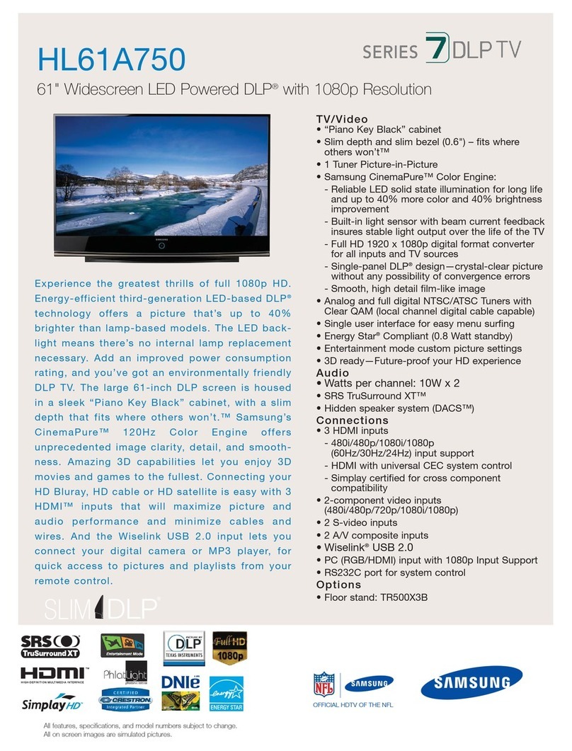 Samsung HL-61A750 User manual
