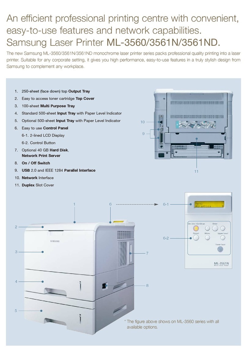 Samsung ML-3561N Series User manual