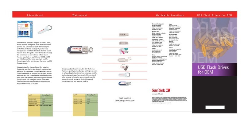 SanDisk SDUFD2AA-1024 User manual SanDisk SDUFD2AA-1024 User manual