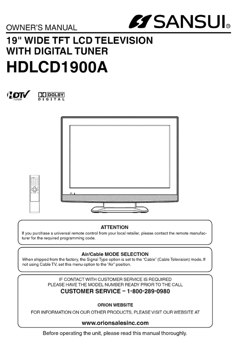 Sansui HDLCD1900A User manual Sansui HDLCD1900A User manual