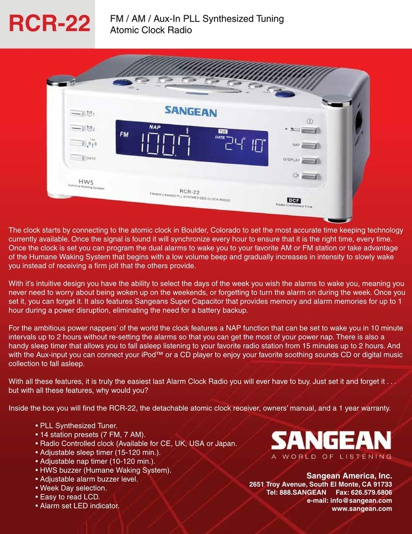 Sangean RCR-22 User manual