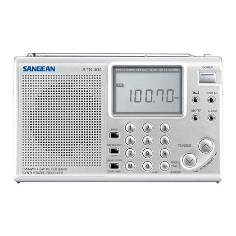Sangean ATS-404 User manual