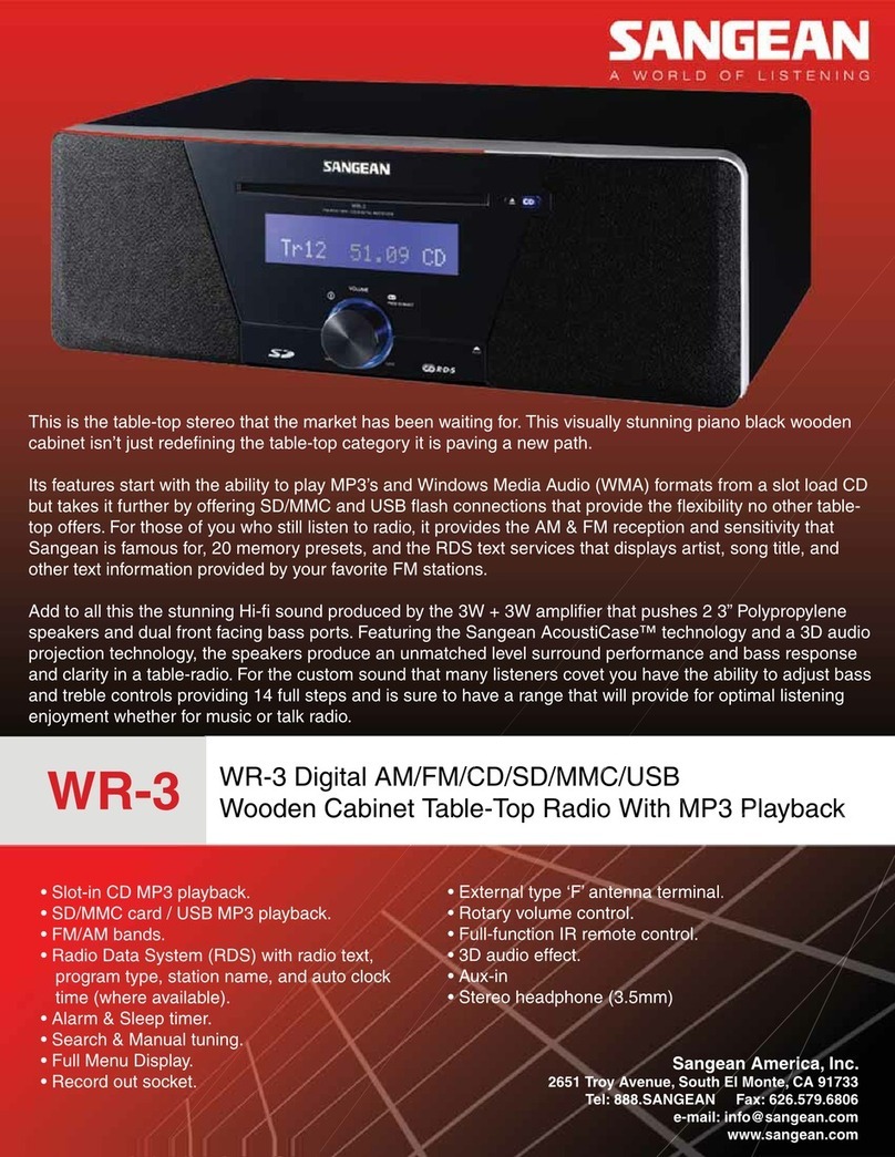 Sangean WR-3 User manual Sangean WR-3 User manual