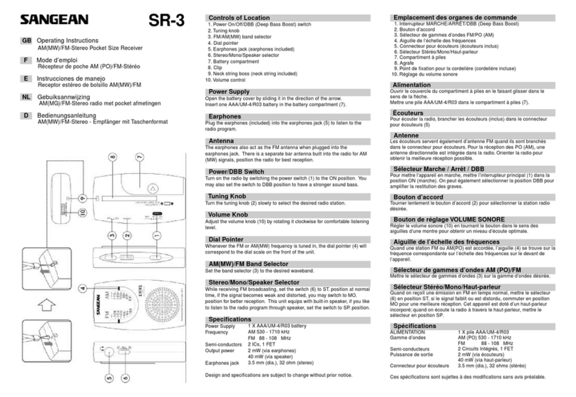 Sangean Sangean SR-3 SR-3 operating instructions