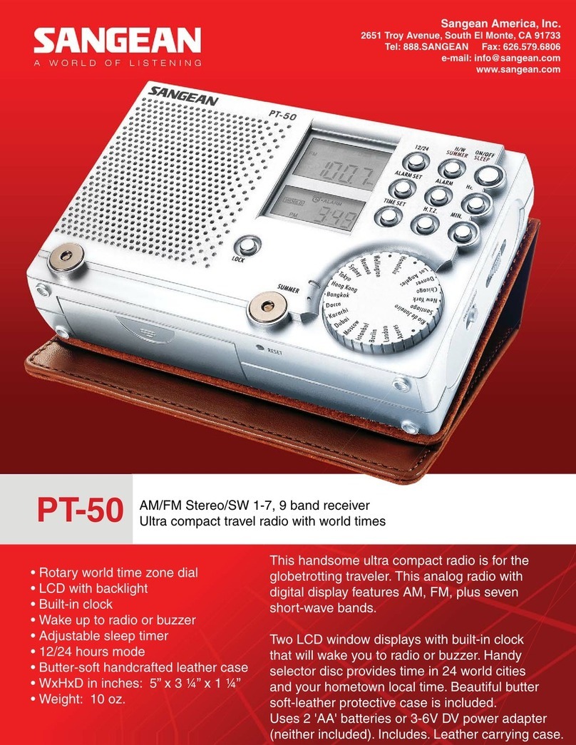 Sangean ProTravel PT-50 User manual