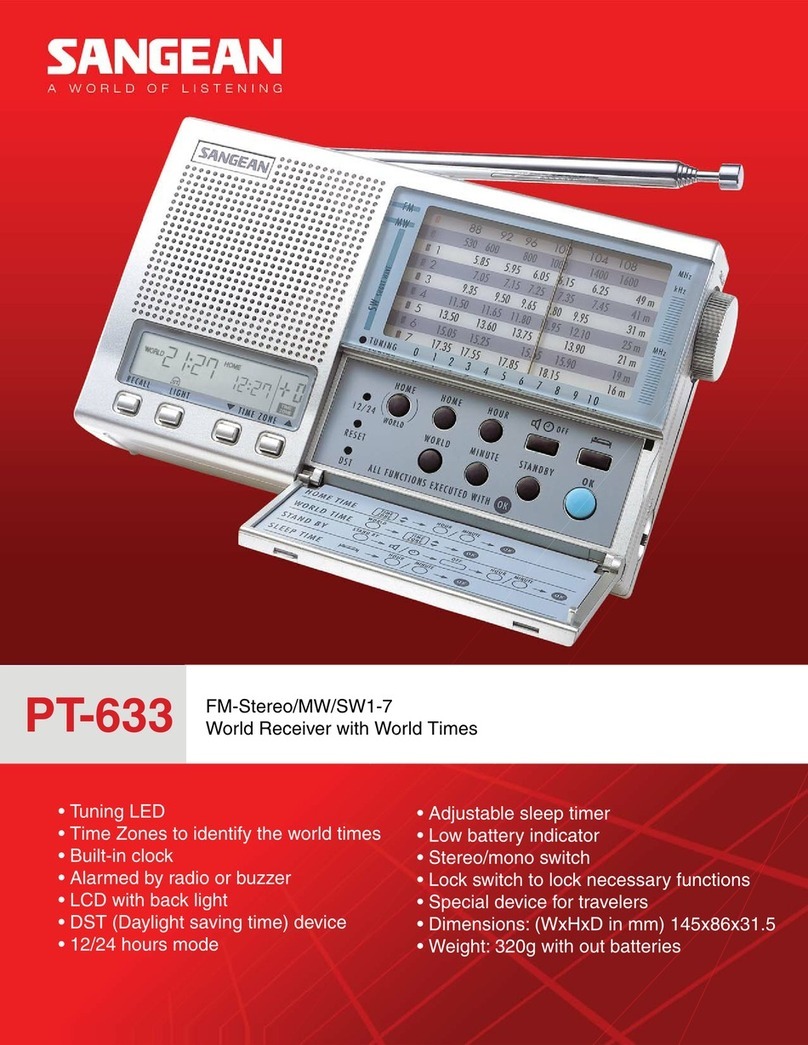 Sangean PT-633 Specification sheet