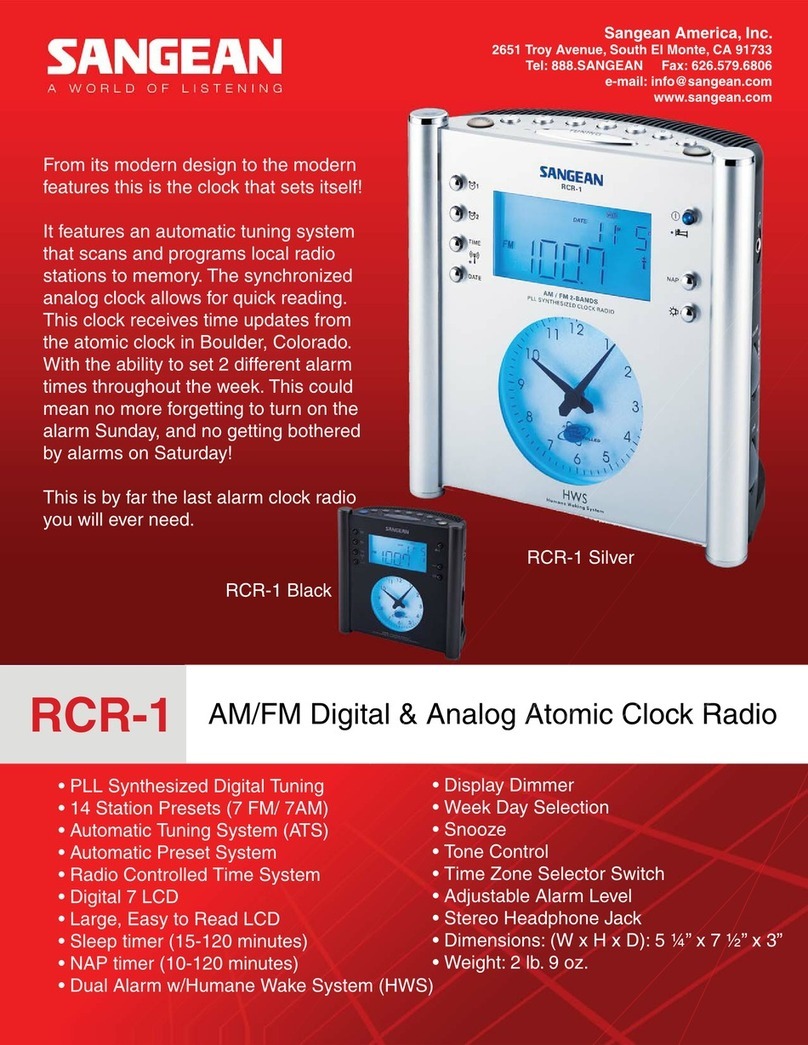 Sangean RCR-1 User manual Sangean RCR-1 User manual