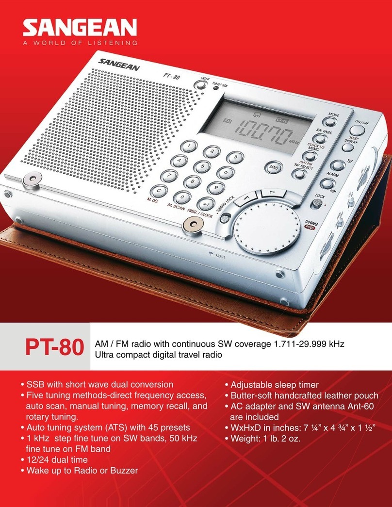 Sangean ProTravel PT-80 User manual