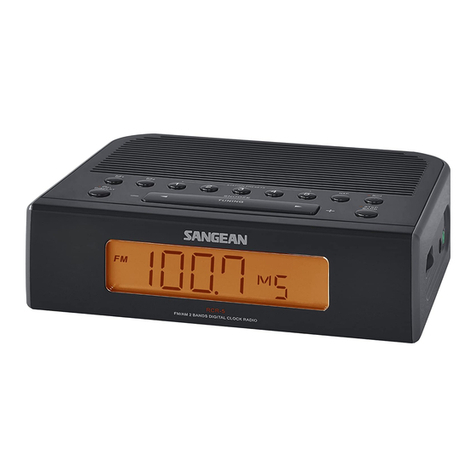 Sangean Sangean RCR-5 User manual Sangean Sangean RCR-5 User manual