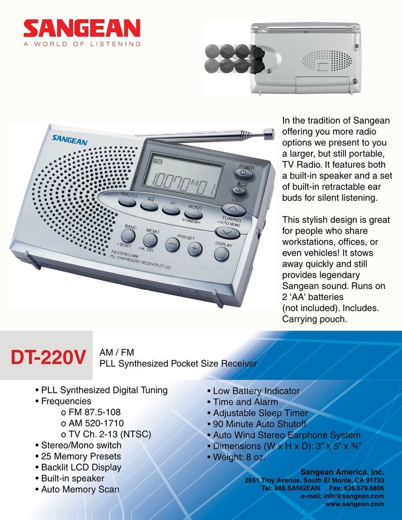 Sangean DT-220V User manual