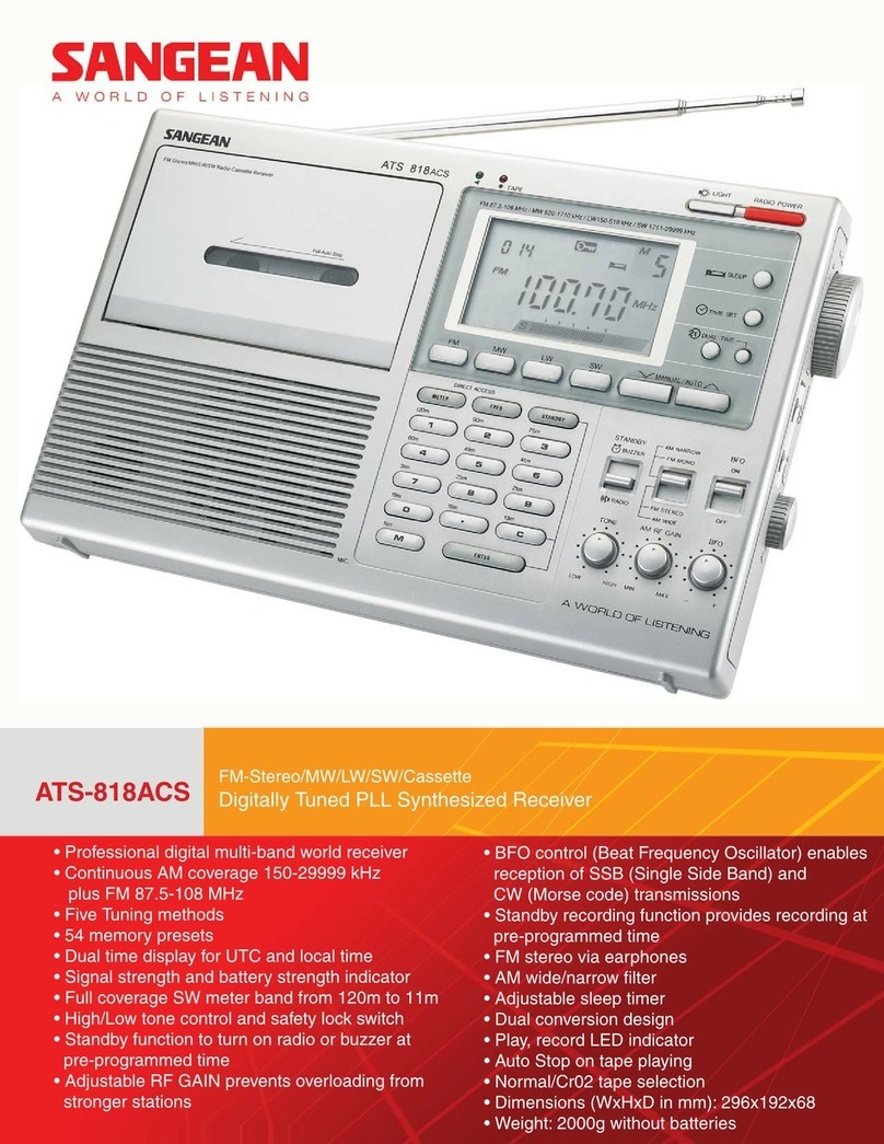 Sangean ATS-818ACS Specification sheet