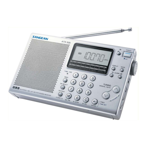 Sangean ATS-505P Specification sheet