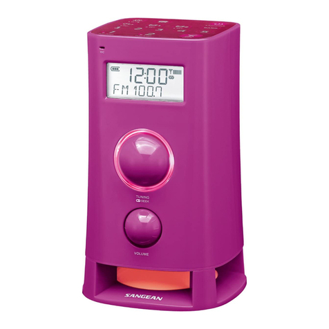 Sangean K-200 User manual