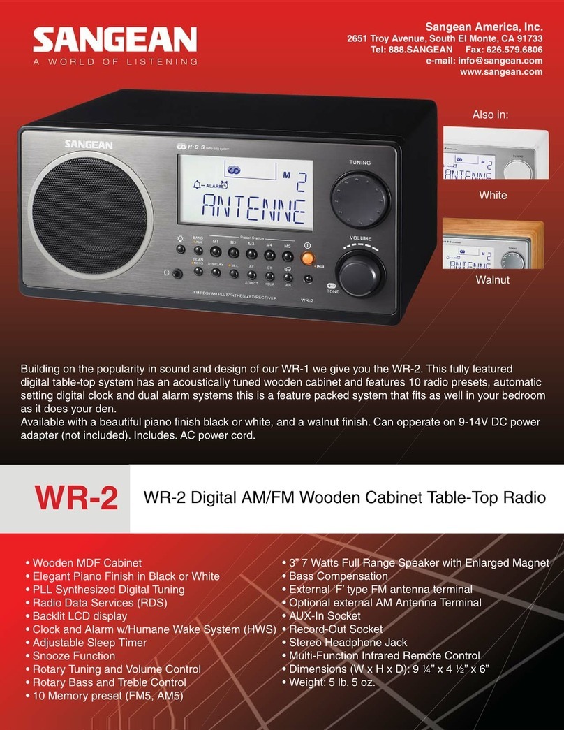 Sangean WR-2 User manual
