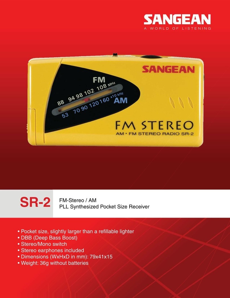 Sangean SR-2 Owner's manual Sangean SR-2 Owner's manual
