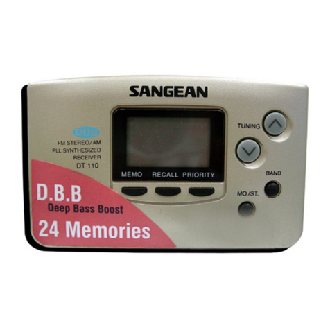 Sangean DT-110 owner's manual