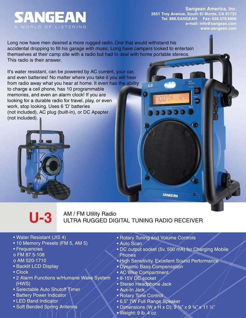 Sangean U-3 User manual