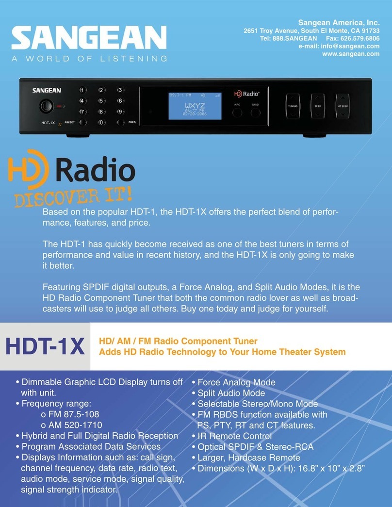 Sangean HDT-1X Specification sheet