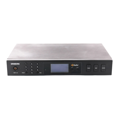 Sangean HDT-1 user manual