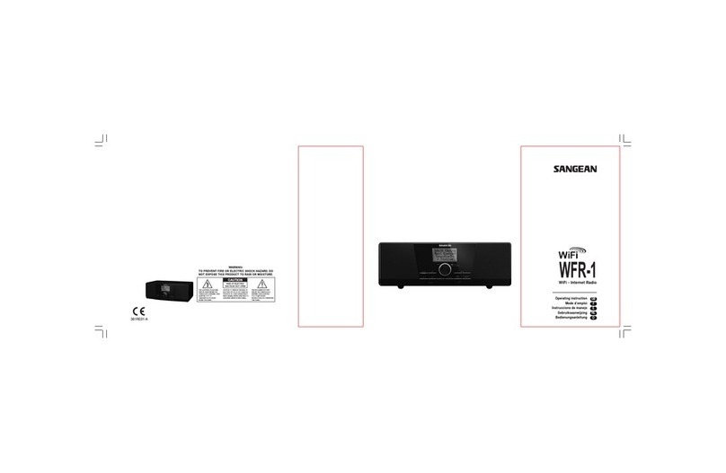 Sangean WFR-1 - DATASHEET 3 User manual